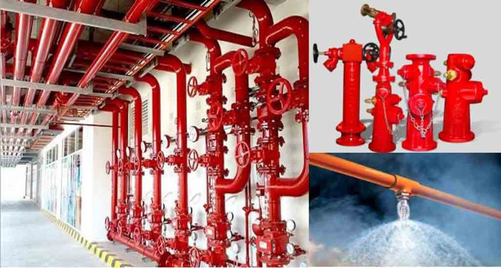 Fire Hydrant System in Bangladesh in 2024 ensuring fire safety