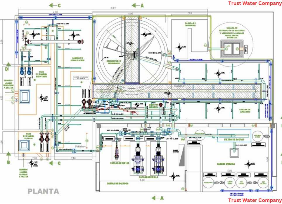 Effluent Treatment Plant layout drawing in Bangladesh